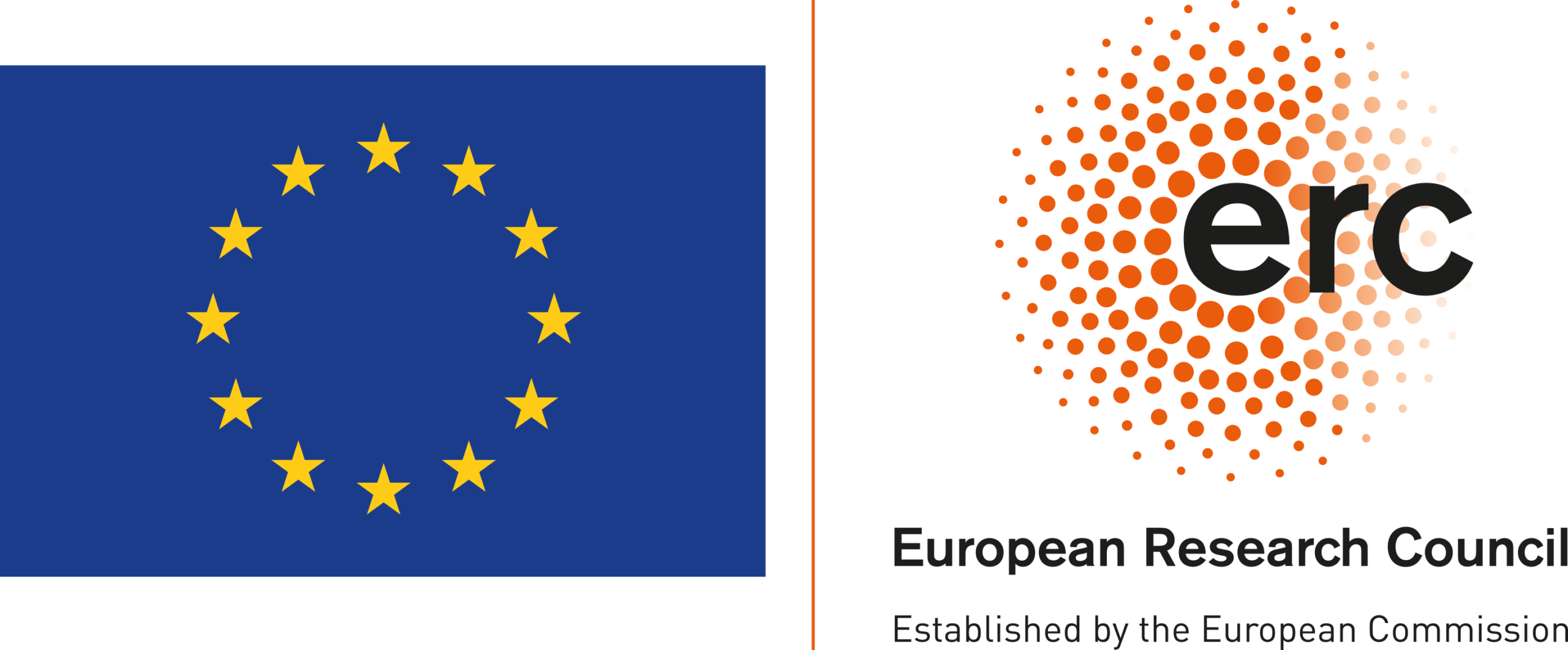 The European Research Council logo has a European flag on the left. It is a blue rectangle with a circle of yellow stars in the middle. The ERC logo on the right has the text – European Research Council, Established by the European Commission, underneath. In the middle is a circle of red dots of various shades and sizes - from biggest in the middle to smallest along the edge, with the letters erc uncapitalised in black.